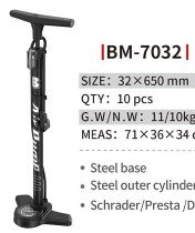 BM-7032